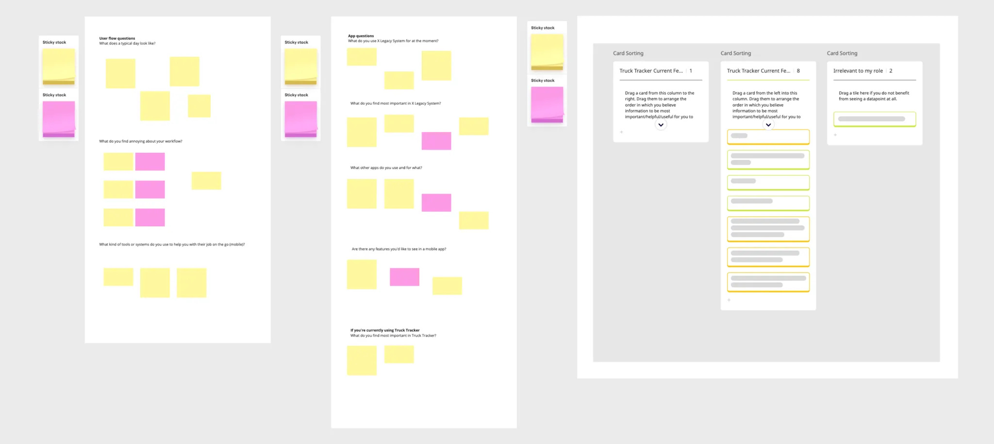 Miro workshop layout with sensitive information redacted, showing the three sections, questions asked and sticky notes.